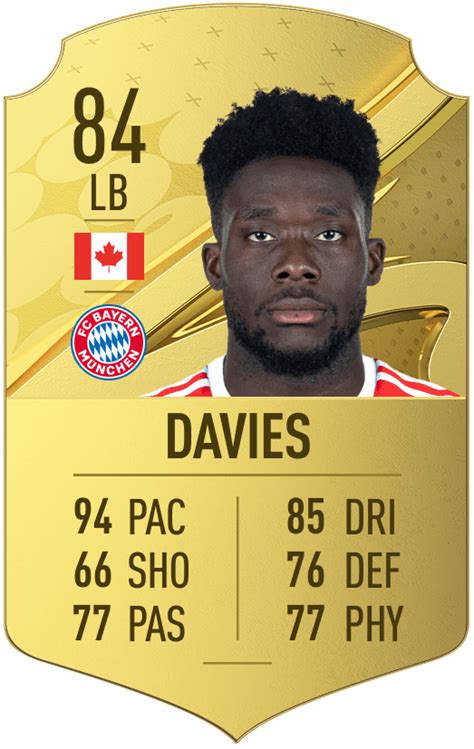 alphonso davies sofifa|Alphonso Davies EA FC FIFA 23 Career Mode Ratings .